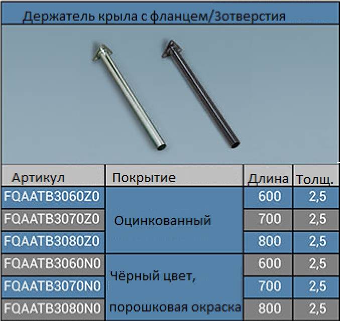 Труба крепления крыла прямая 600мм оцинк.